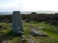 Trig point on summit